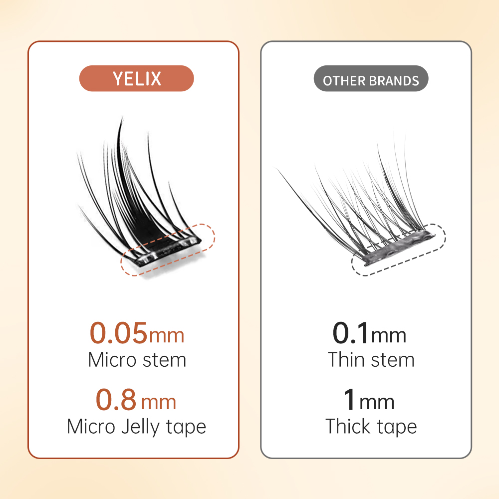 Yelix Multi-Style Selbstkleben – Eyelash Extension With Glue Bewertung und Preis
