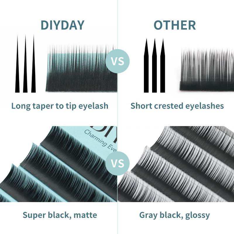 DIYDAY Untere Wimpernverlänger – Eyelash Extensions Classic Bewertung und Preis