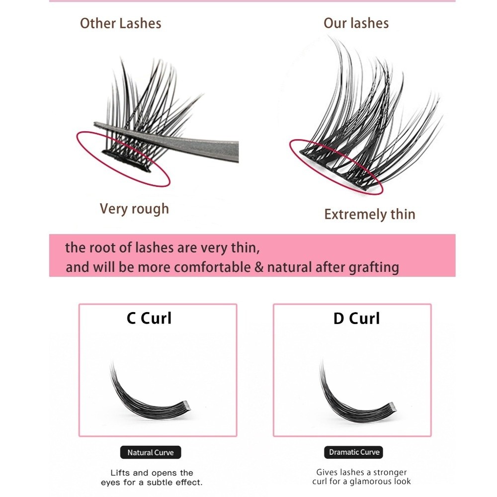 Natürlich Aussehende DIY Wimpe – Eyelash Extension With Glue Bewertung und Preis