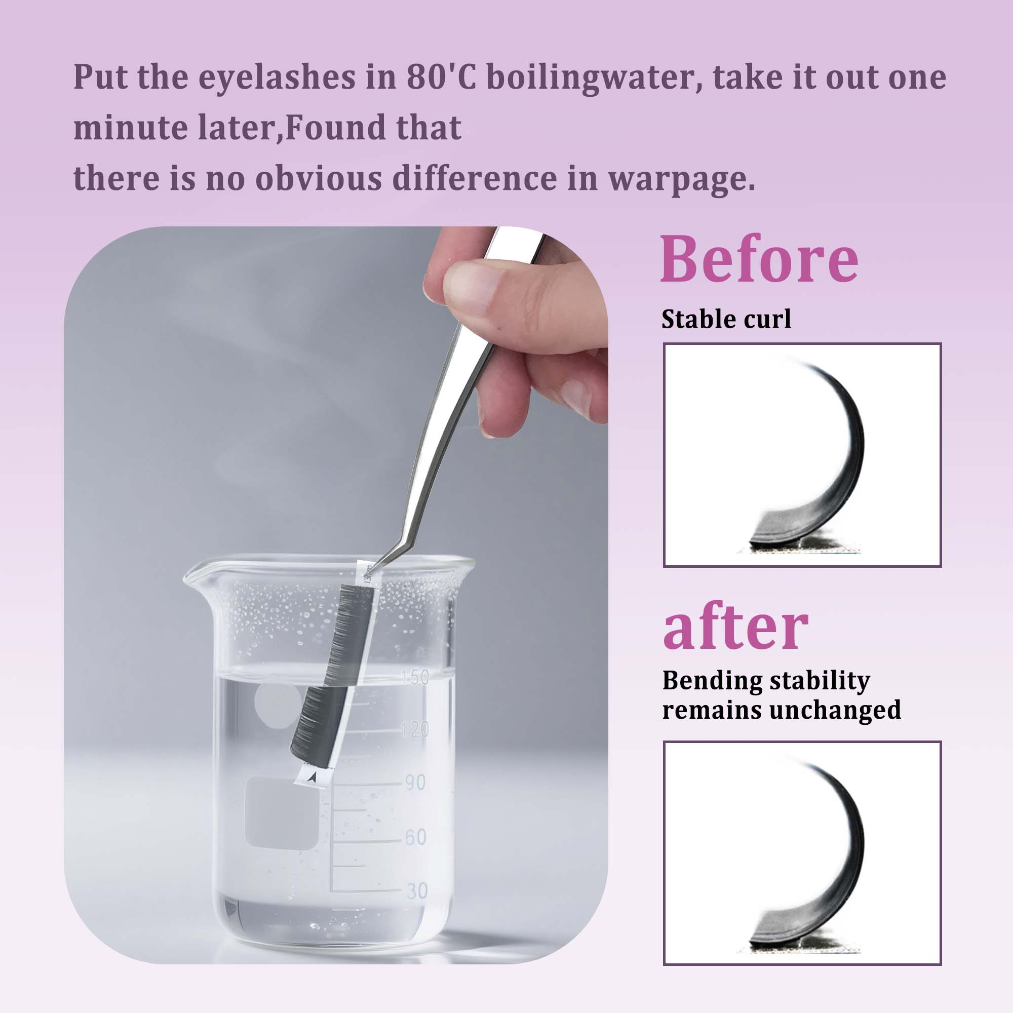 CoMango Klassische Wimpernverl – Eyelash Extensions Classic Bewertung und Preis
